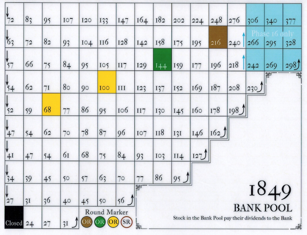 1849 Stock Market